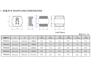 谷景GNR系列貼片屏蔽電感對應(yīng)風華高科PDR系列貼片屏蔽電感